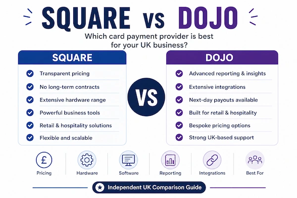 Square vs Dojo UK comparison showing pricing, hardware, software, reporting and business features
